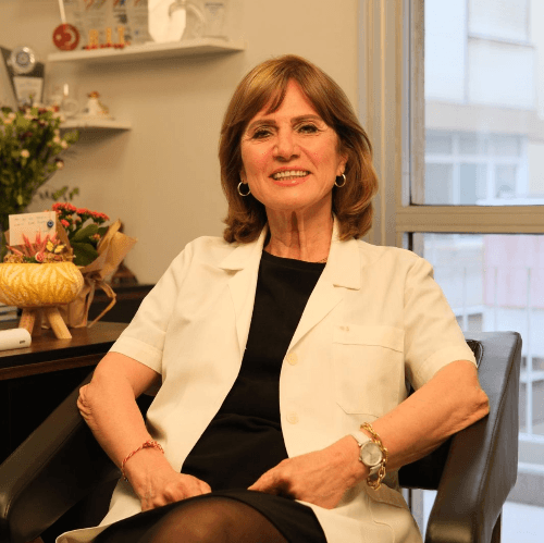 Prof. Dr. Esen Demir