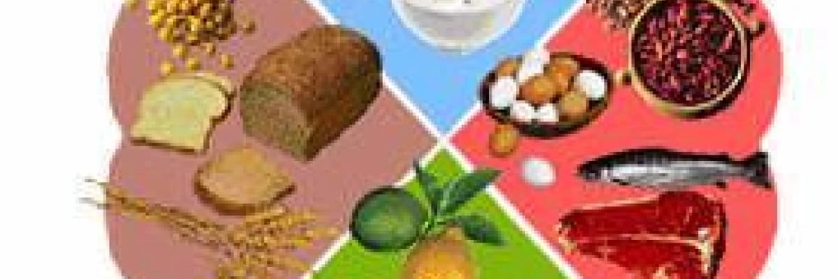 Benim sağlıklı tabağım