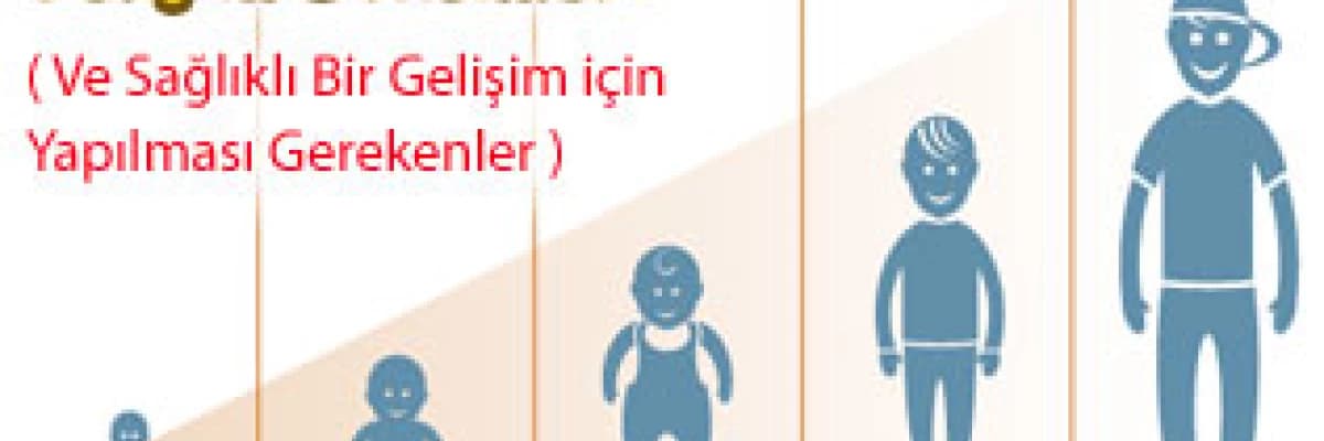 Çocuklarda gelişim dönemleri ve sağlıklı bir gelişim için yapılması gerekenler