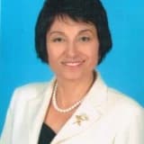 Prof. Dr. İnci Yıldız Profil Fotoğrafı