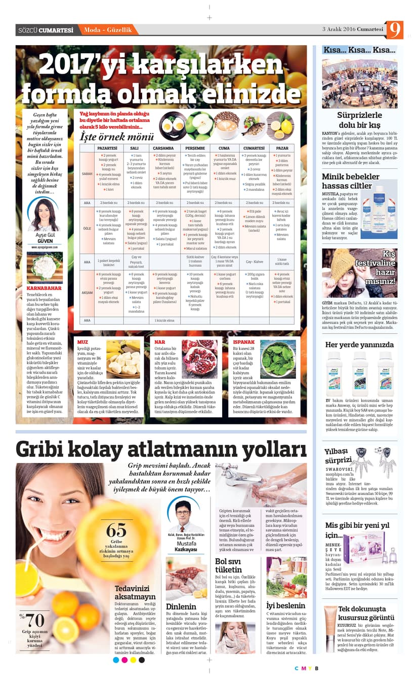 Formda Olmak Elinizde