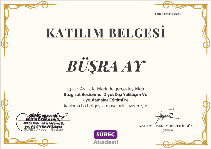 Sezgisel Beslenme: Diyet Dışı Yaklaşımlar ve Uygulamalar Eğitimi