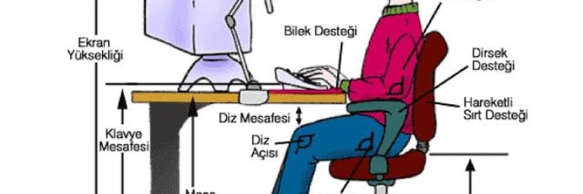 Bilgisayar ve Göz Yorgunluğu