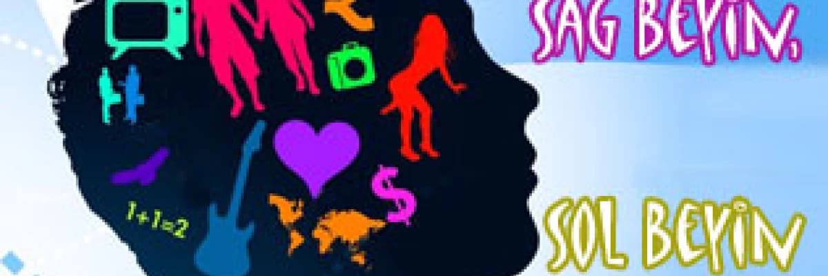 Sağ beyin, sol beyin