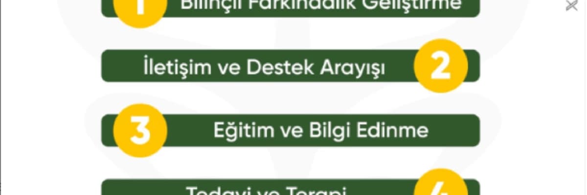 🌼 "Vajinusmus İle Başa Çıkmanın 5 Etkili Yolu: Kendini Keşfet, Özgürlüğü Yakala!" 💪🌈