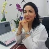 Uzm. Dr. Füsun Töre
