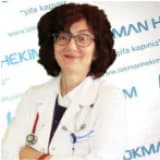 Uzm. Dr. Tülin Çataklı
