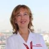 Doç. Dr. Nilgül Yardımcı Profil Fotoğrafı