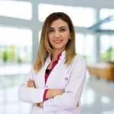 Op. Dr. Kutlay Aytaş Yazanel